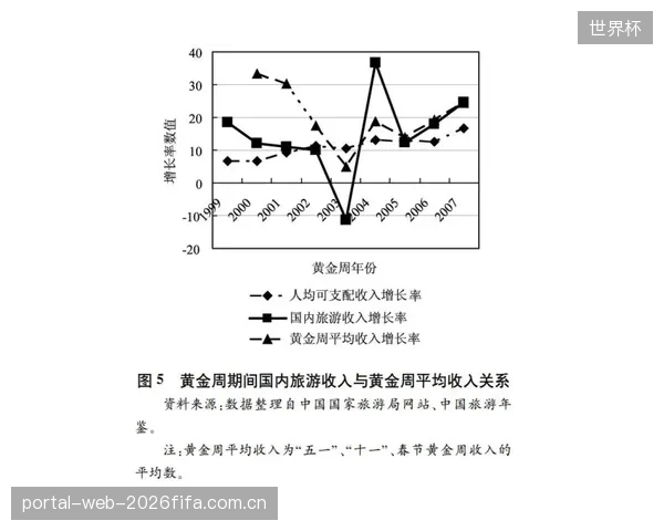 中场控制力无法有效转化为进球,进攻效率是球队一大难题。 中场控制力无法有效转化为进球,进攻效率是球队一大难题。